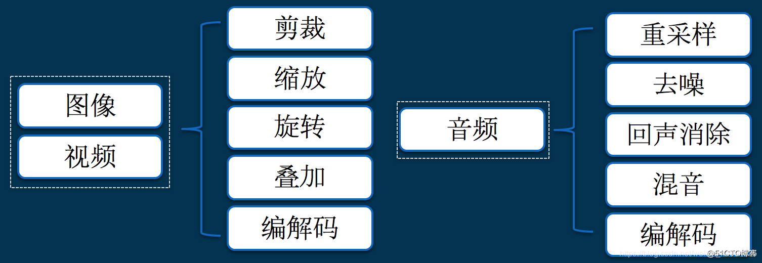 ここに画像の説明を挿入