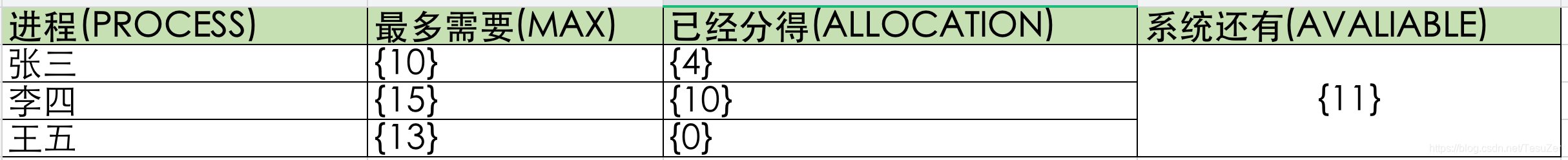 [外链图片转存失败,源站可能有防盗链机制,建议将图片保存下来直接上传(img-TKaVeBRY-1597808871815)(说明.assets/image-20200819102418262.png)]