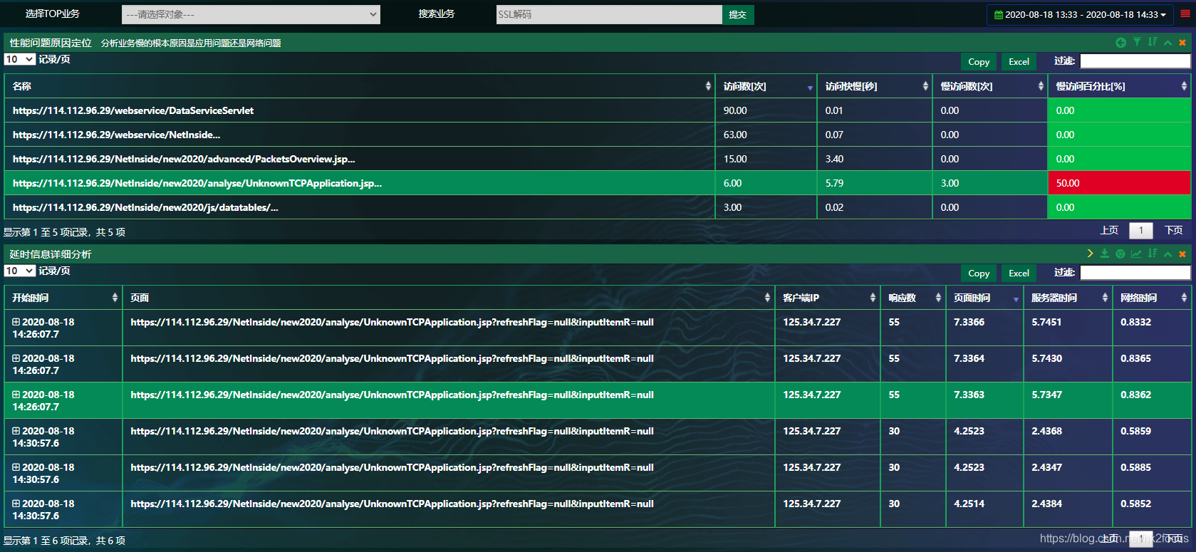 HTTPS网络流量分析方法简介