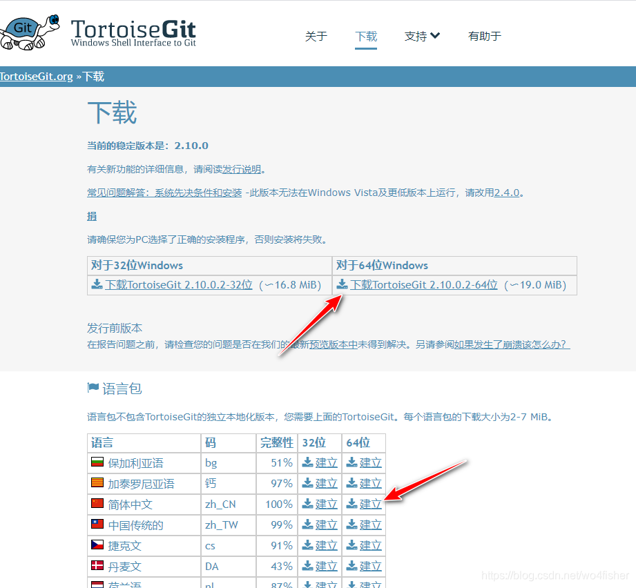 tortoiseGit和中文语言包