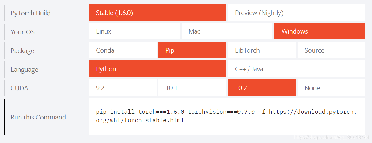 PYTORCH. PYTORCH org. Torchvision. PYTORCH Лог. Torch enable cuda