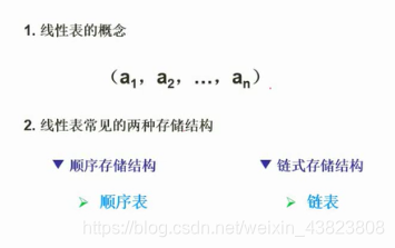 软件测试方法和技术第8章 watermark,type_ZmFuZ3poZW5naGVpdGk,shadow_10,text_aHR0cHM6Ly9ibG9nLmNzZG4ubmV0L3dlaXhpbl80MzgyMzgwOA==,size_16,color_FFFFFF,t_70