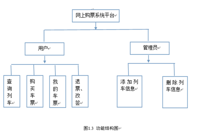 云计算中的网络技术_云计算架构技术与实践_云计算与大数据技术