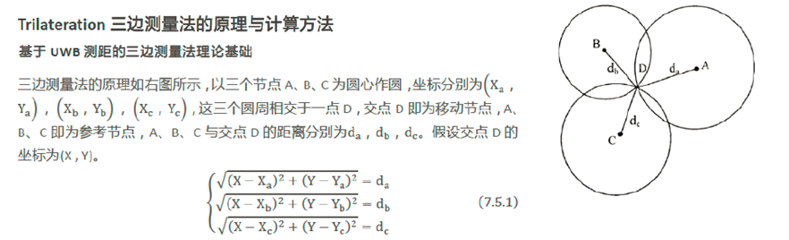 UWB定位/RSSI定位 三边测量法trilateration C语言代码详解_Luuunatic的博客-CSDN博客