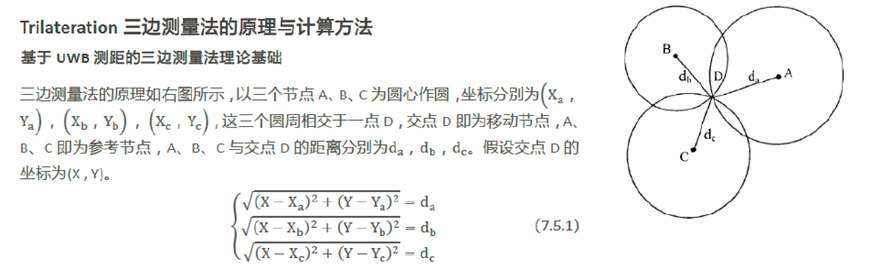 uwb定位rssi定位三邊測量法trilaterationc語言代碼詳解