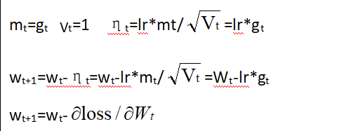 mt=gt  Vt=1  ηt=lr*mt/=lr*gtwt+1=wt-ηt=wt-lr*mt/=Wt-lr*gtwt+1=wt-