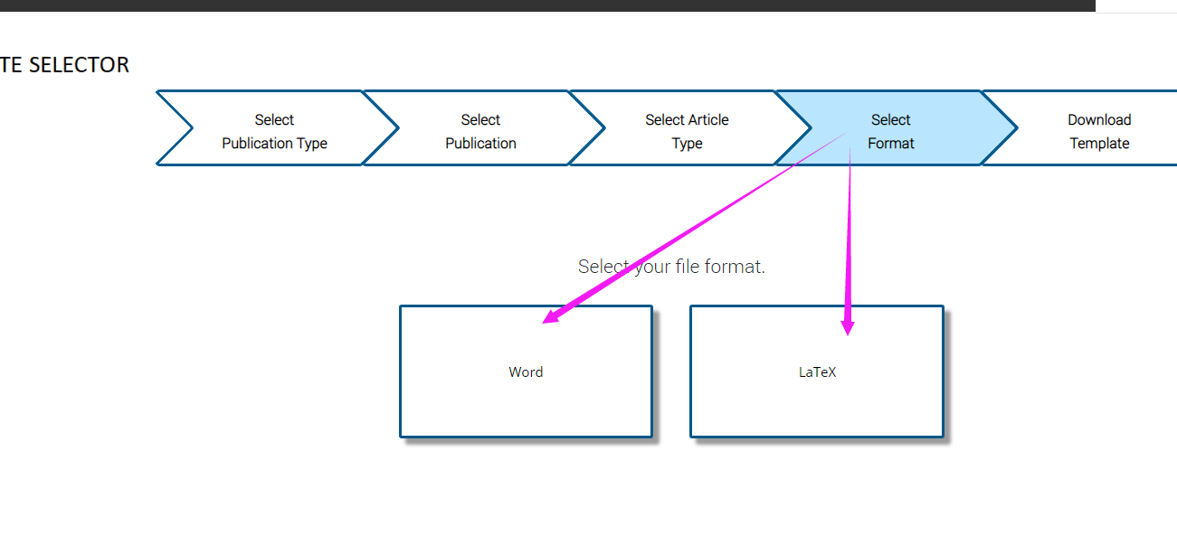IEEE SCI期刊、会议模板下载_潇洒郎的博客CSDN博客_ieee 会议模板
