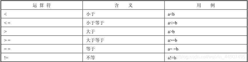 ここに画像の説明を挿入します