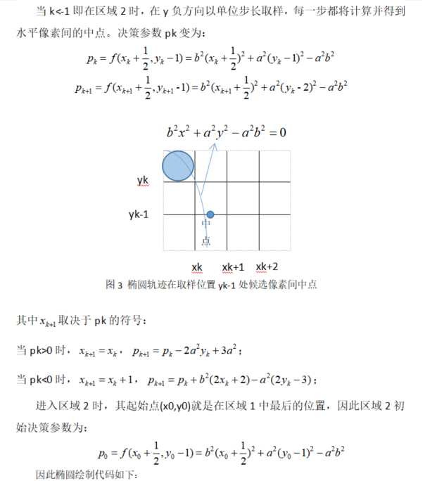 椭圆的绘制算法