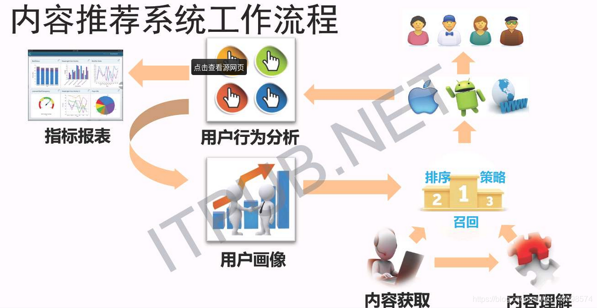 [外链图片转存失败,源站可能有防盗链机制,建议将图片保存下来直接上传(img-EmkfvENP-1597834522061)(file:tmp/wps-zxx/ksohtml/wpsYETykb.jpg)]