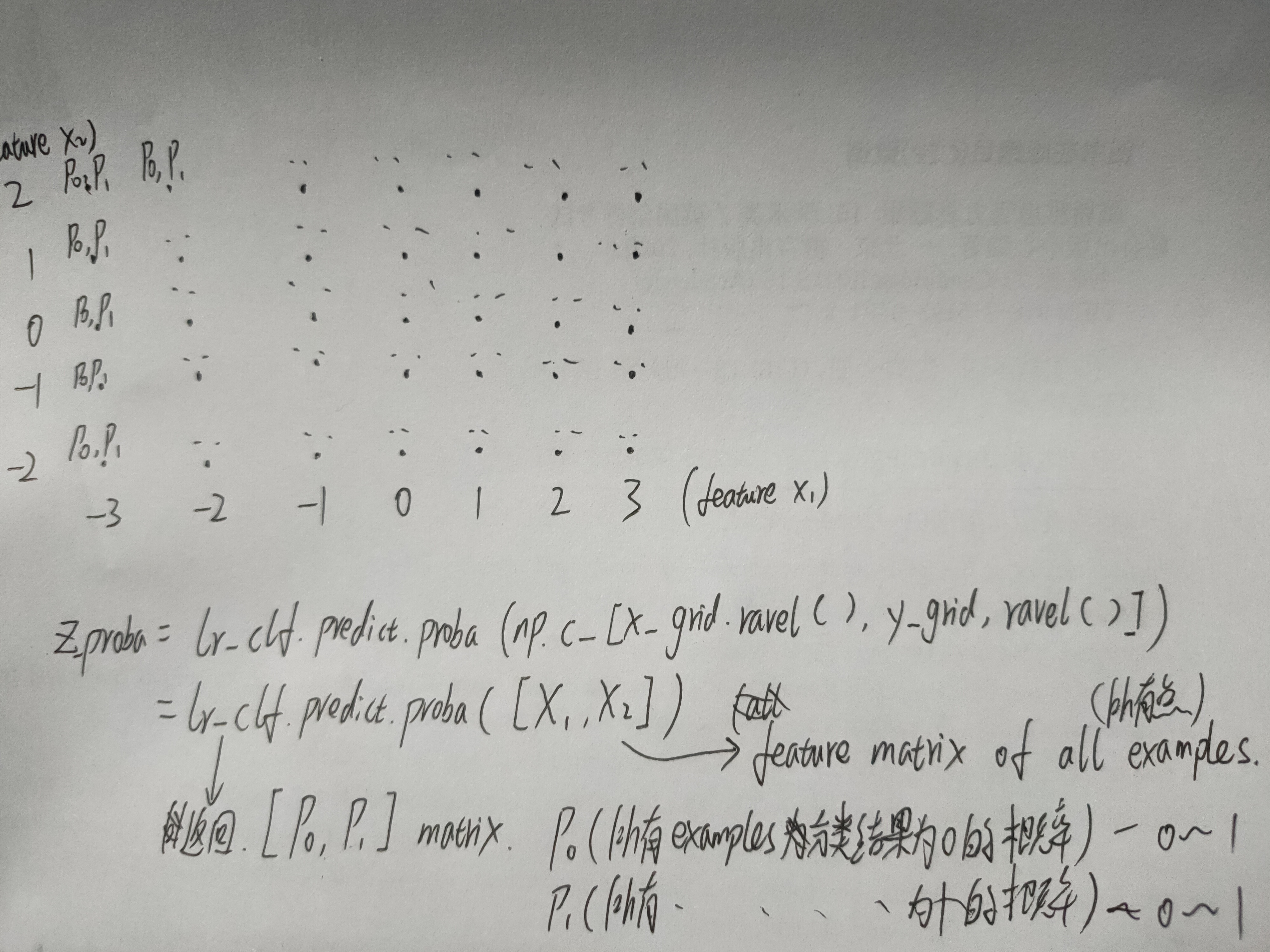 利用PYTHON调用INCA(在INCA7.0和7.2已实现) - 灰信网（软件开发博客聚合）