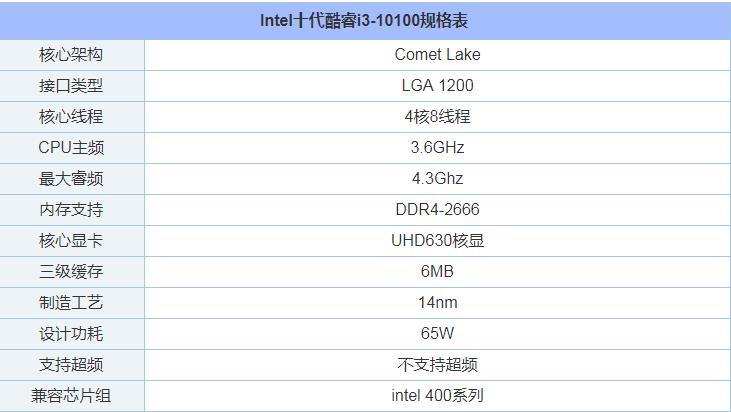 i3 10100配什么主板好？