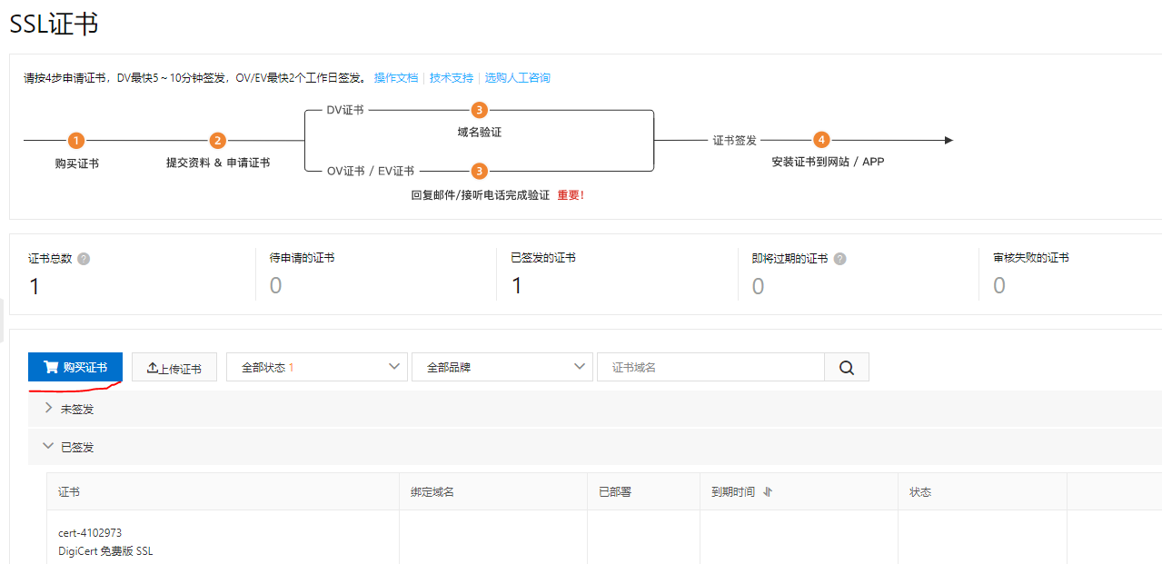 关于域名、备案、SSL证书、HTTPS协议那些事_域名备案好了,端口还要2-3天-CSDN博客