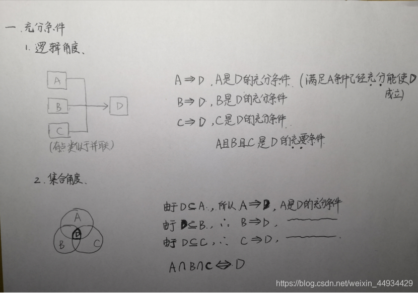 必要充分条件练习 watermark,type_ZmFuZ3poZW5naGVpdGk,shadow_10,text_aHR0cHM6Ly9ibG9nLmNzZG4ubmV0L3dlaXhpbl80NDkzNDQyOQ==,size_16,color_FFFFFF,t_70