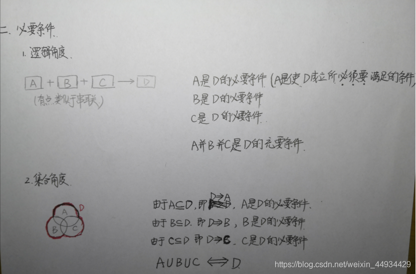 必要不充分条件和必要条件 watermark,type_ZmFuZ3poZW5naGVpdGk,shadow_10,text_aHR0cHM6Ly9ibG9nLmNzZG4ubmV0L3dlaXhpbl80NDkzNDQyOQ==,size_16,color_FFFFFF,t_70