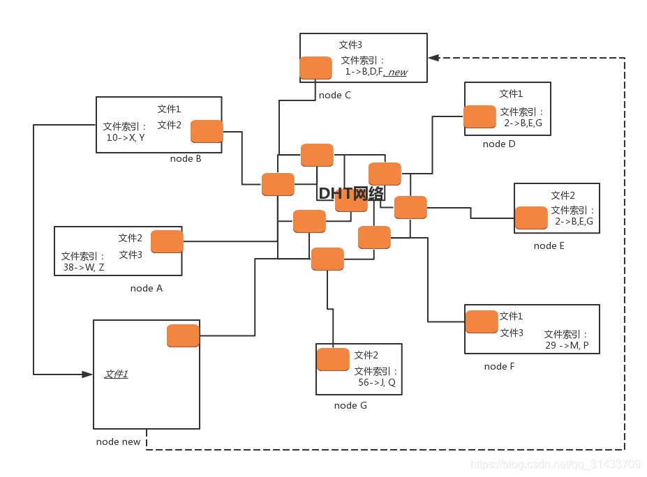 [image:42110B4E-2783-44DE-B886-B0FD31D1948A-16283-0001A0678184B697/8ece62f3f99cb3fe7ee0274a1ad79fcf.jpg]