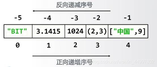 ここに写真の説明を挿入