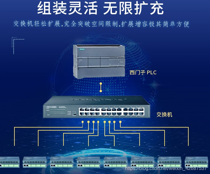 怎么改ip地址为银河系 watermark,type_ZmFuZ3poZW5naGVpdGk,shadow_10,text_aHR0cHM6Ly9ibG9nLmNzZG4ubmV0L3dlaXhpbl80MjY4NzUzNw==,size_16,color_FFFFFF,t_70