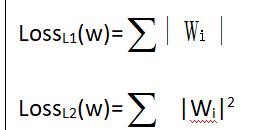 LossL1(w)=LossL2(w)=|Wi|2