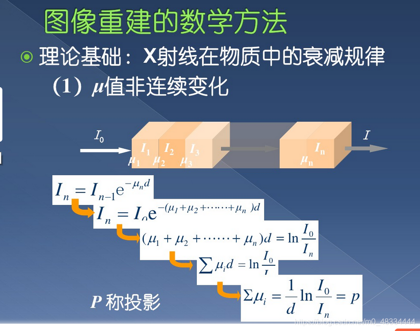 XCT原理-CSDN博客