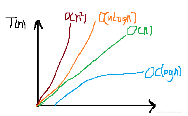 <img src="C:\Users\Thinkpad\AppData\Roaming\Typora\typora-user-images\image-20200220230707261.png" alt="image-2020022023070726" style="zoom:50%;" />