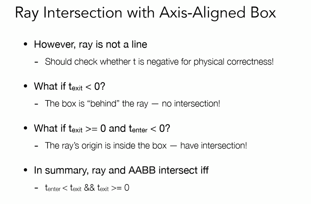 图形学教程Lecture 13: RayTracing1(Whitted-Style Ray Tracing)知识点总结