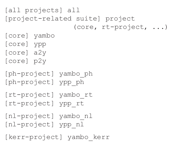 MBPT计算软件yambo编译安装_yambo安装-CSDN博客