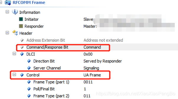 Bt Rfcomm Channel 一文彻底明白 传统蓝牙协议栈RFCOMM协议(bluetooth rfcomm)帧格式_蓝牙rfcomm数据格式-CSDN博客