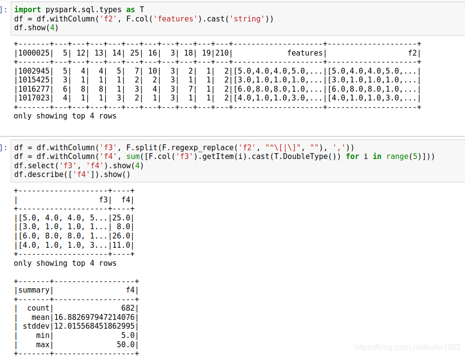 pyspark处理数据技巧_pyspark 中的tinyint-CSDN博客