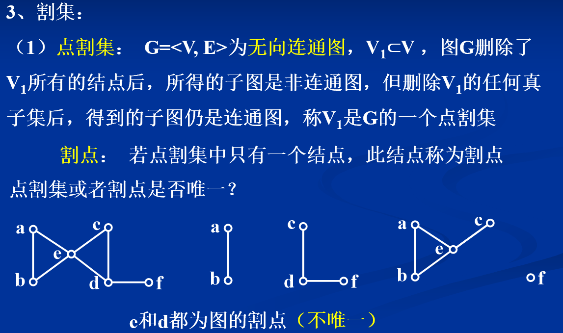 离散数学之图论