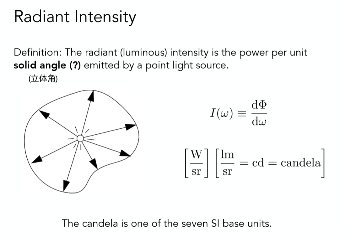 图形学教程Lecture 14: RayTracing1(Acceleration  Radiometry)知识点总结