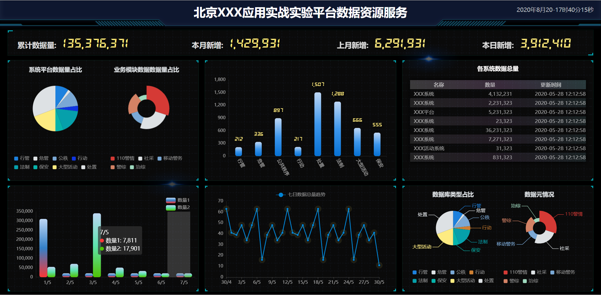 页面效果图