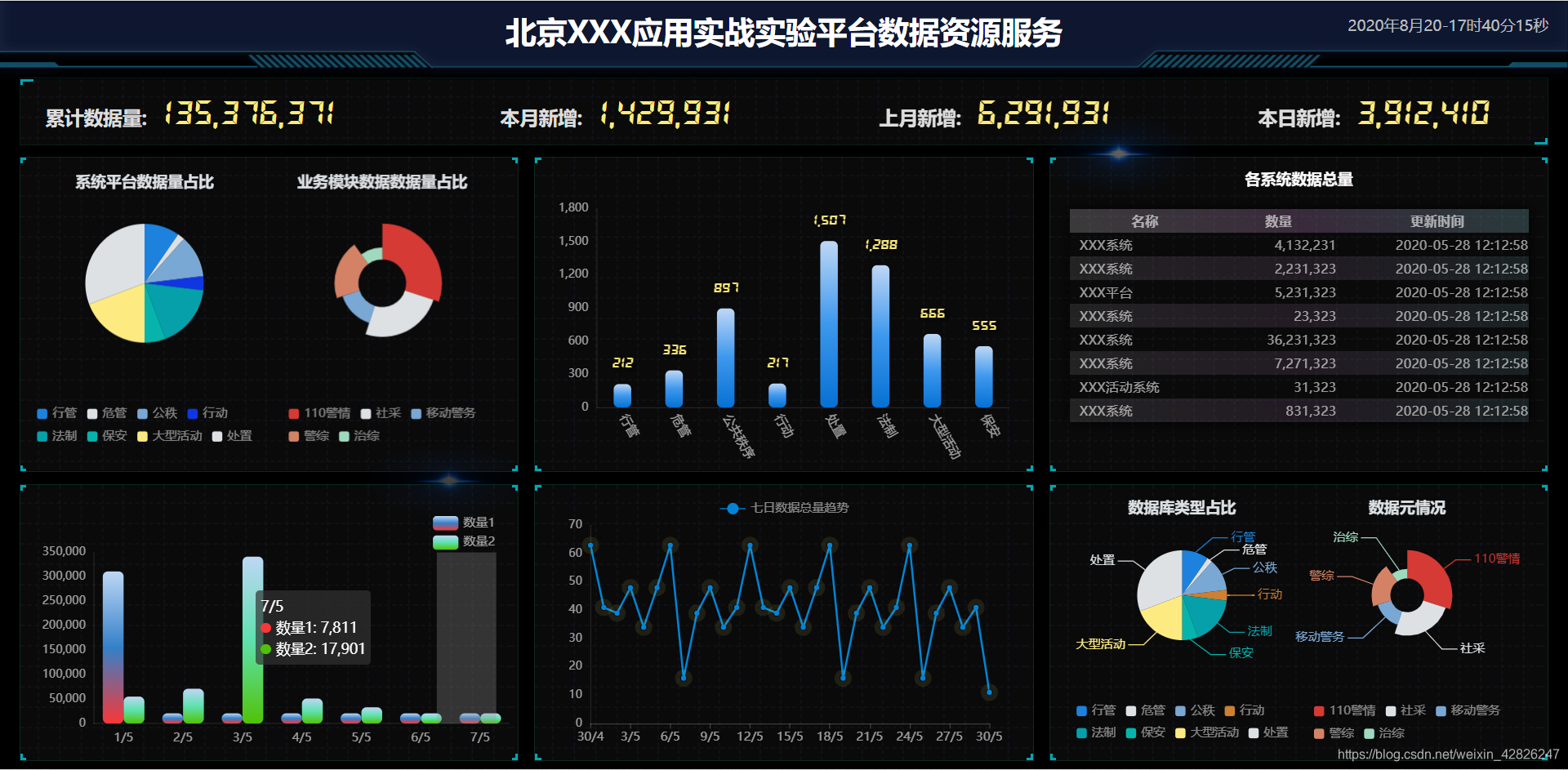 页面效果图