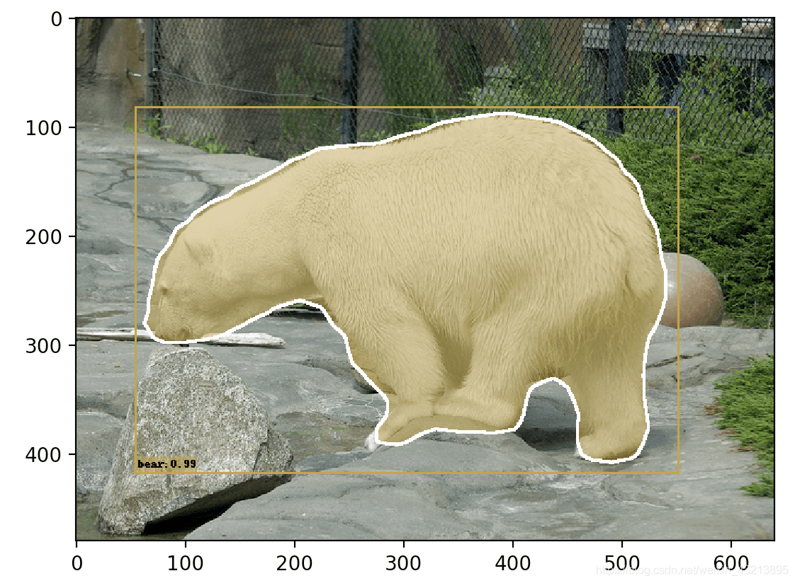 vizer的介绍和安装_python vizer-CSDN博客