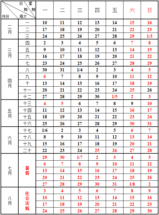 注：1.2020年2月9日学生报到，2月10日正式上课。 2.2020年6月25日学生放暑假。