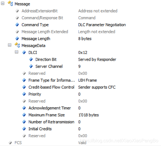 Bluetooth Rfcomm Socket 传统蓝牙RFCOMM协议(Bluetooth rfcomm)流程介绍_rfcomm message stream-CSDN博客