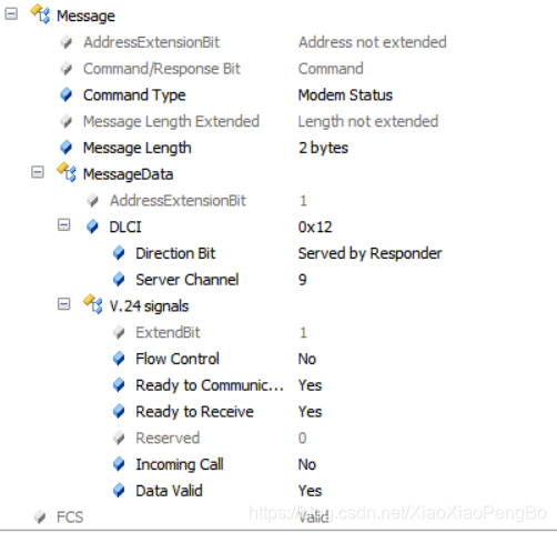 Bluez Rfcomm 传统蓝牙RFCOMM协议(Bluetooth rfcomm)流程介绍_rfcomm message stream-CSDN博客