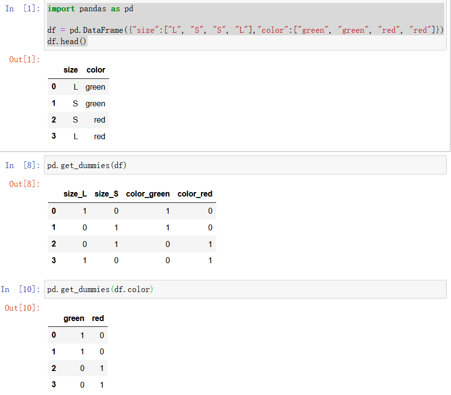 Python语言——Pandas包中的get_dummy()函数用法 程序员大本营