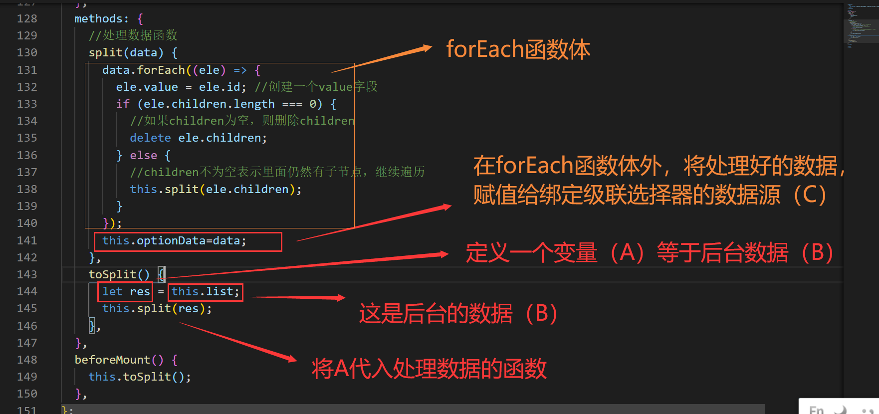 Vue使用Element的级联选择器Cascader出现空白面板