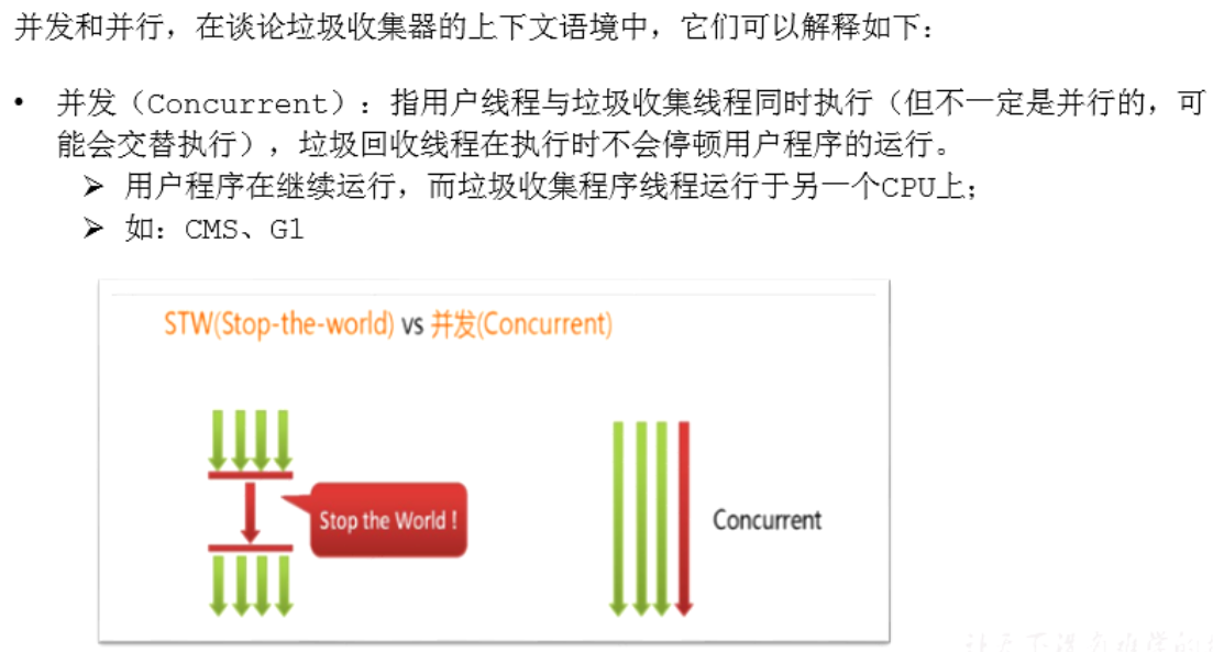 请简述java的内存回收机制_js内存回收机制_简述java内存回收机制