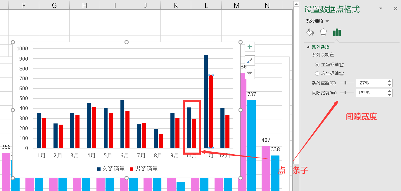 数学建模更新1excel柱状图条形图