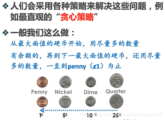 【数据结构】【递归】四.分治策略,优化贪心,找零兑换问题,动态优化_if numcoins