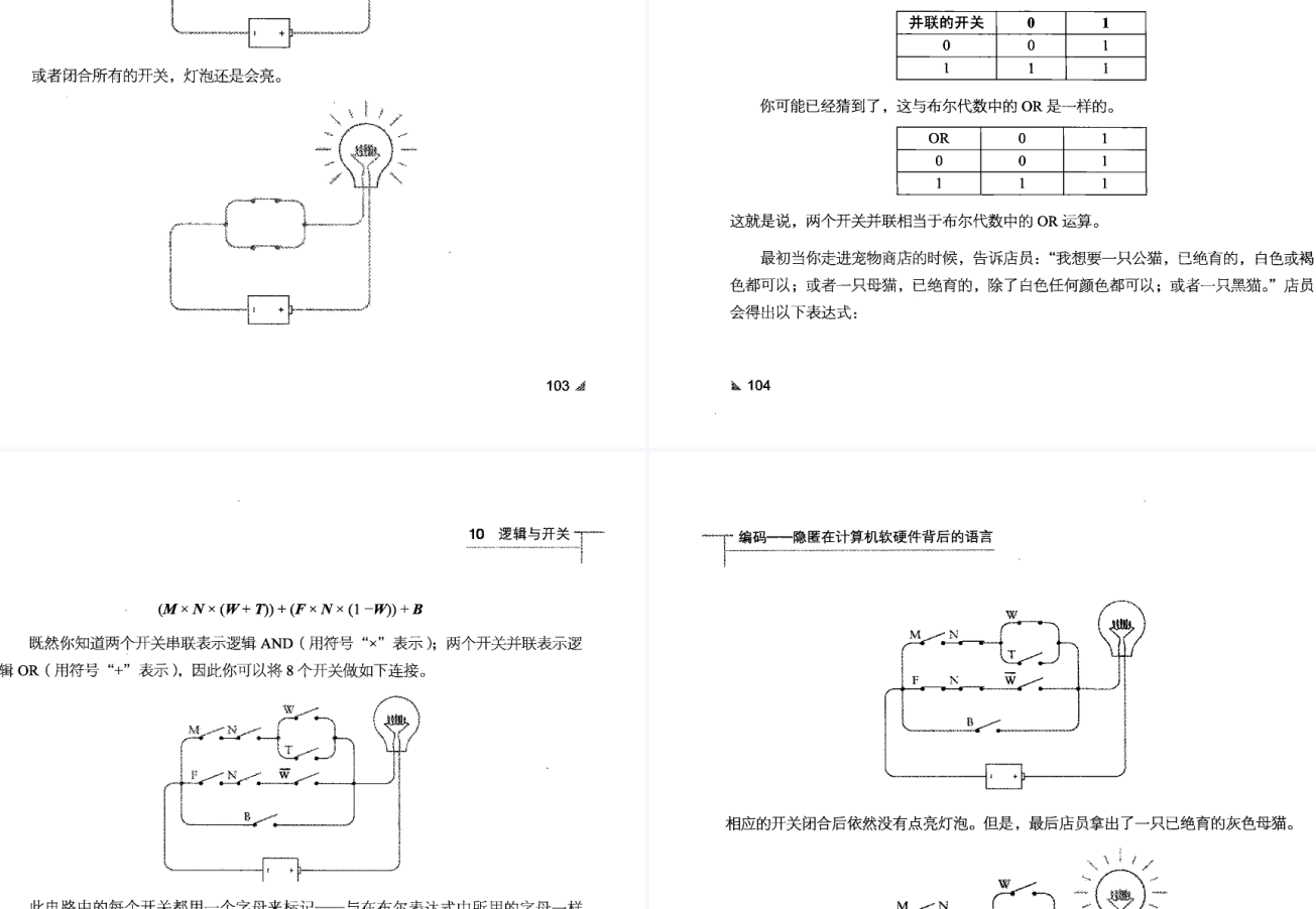 这儿不让分享我整理的书，我的简介前面加上某盘完整的格式就可以直接下了