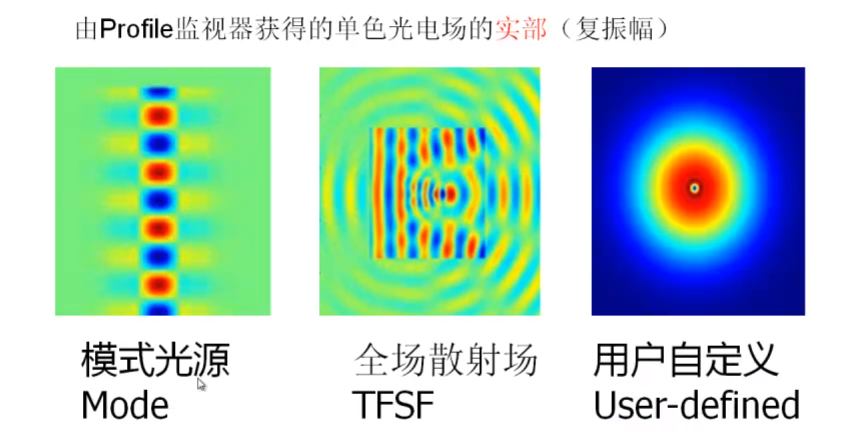 [个人笔记]FDTD solutions8.0 01_fdtd分析组-CSDN博客