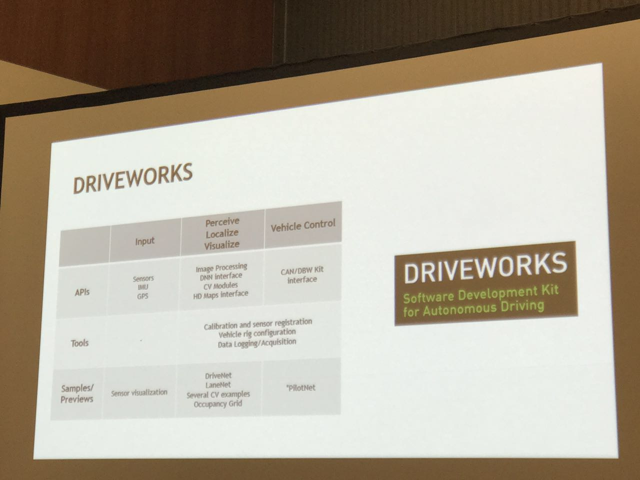 driveworks