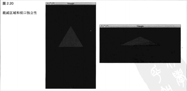《OpenGL超级宝典》第二章：入门指南