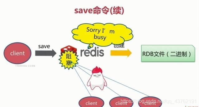 在这里插入图片描述 在这里插入图片描述