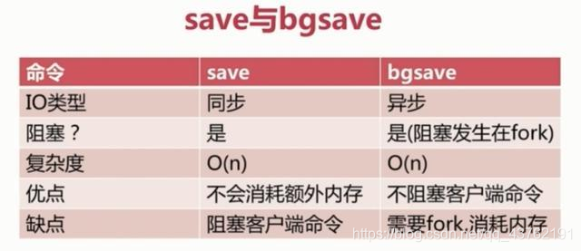 在这里插入图片描述 在这里插入图片描述