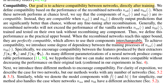 持续学习-Towards reusable network components by learning compatible representations-arxiv2020