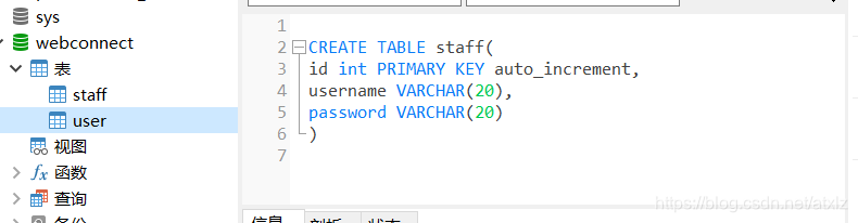 primary ky 表示id是主键。  auto_increment 表示id是递增的  auto的英文单词是 aotumatic 自动的